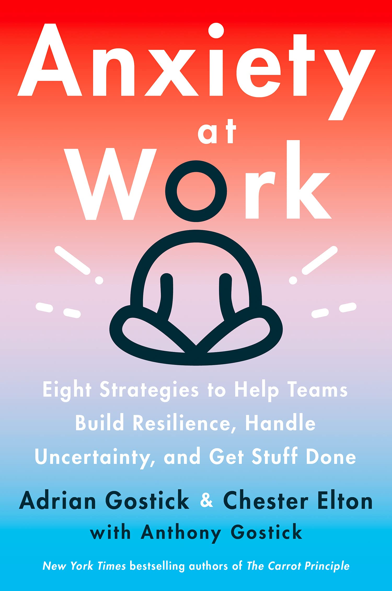 Anxiety at Work 8 Strategies to Help Teams Build Resilience Handle Uncertainty and Get Stuff Done