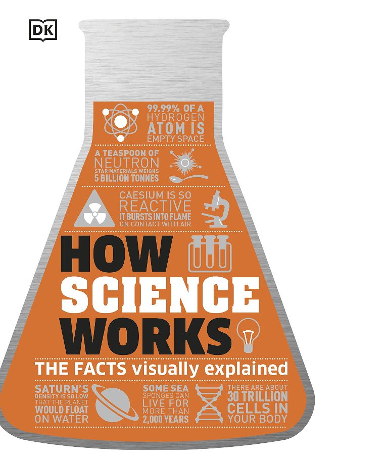 HOW SCIENCE WORKS The facts visually explained