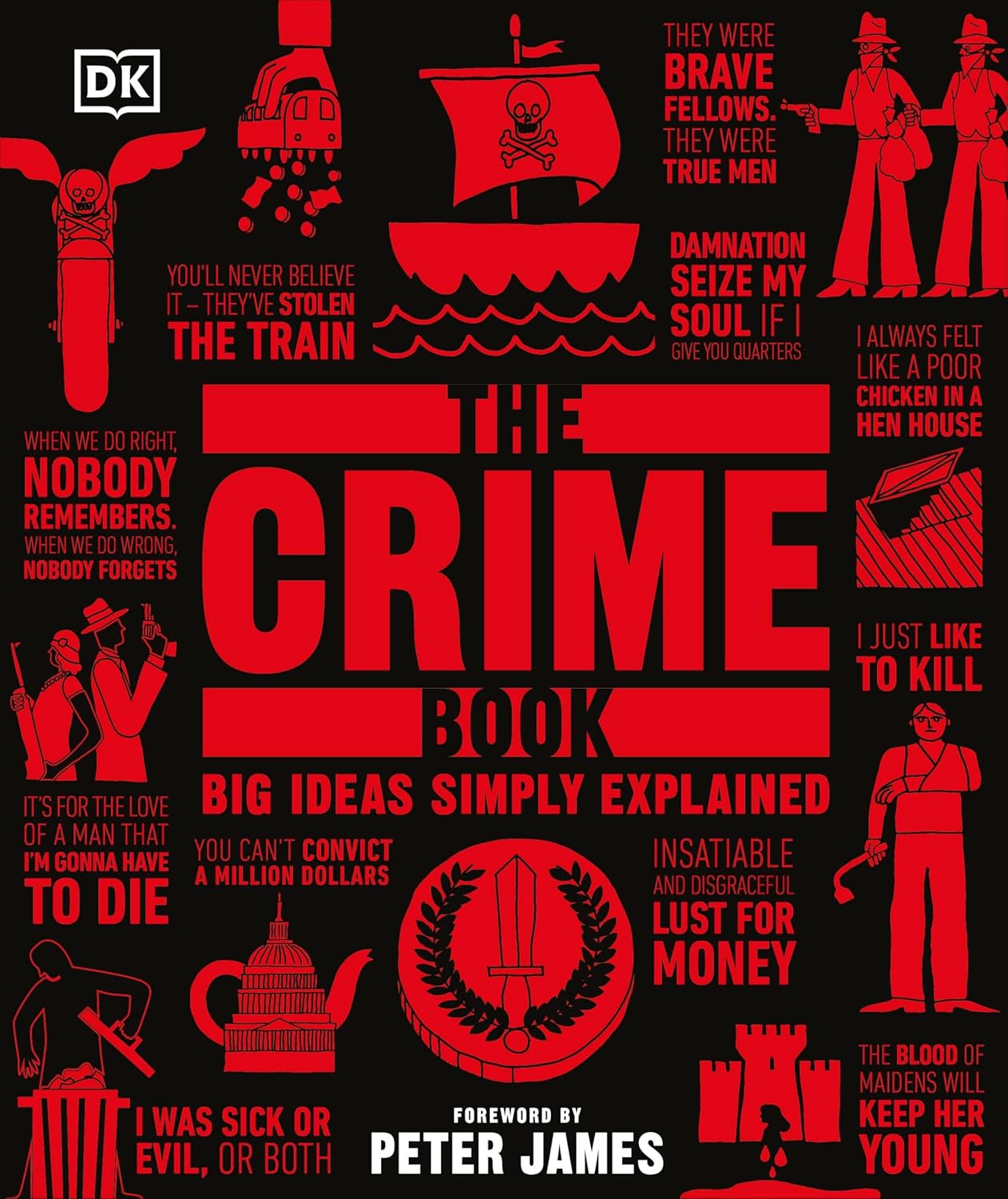 The Crime Book Big Ideas Simply Explained
