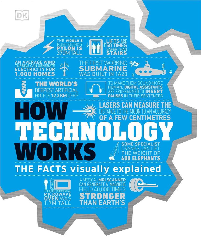 How Technology Works Facts Visually Explained