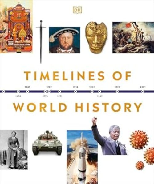 Timelines of World History