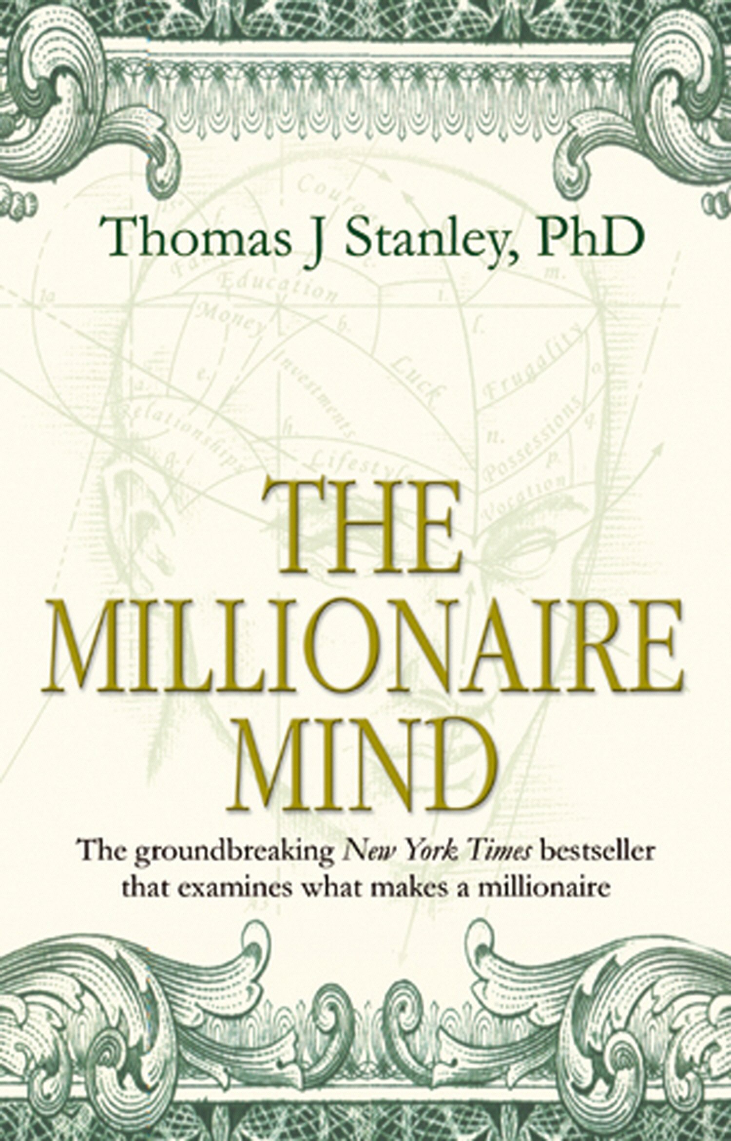 The Millionaire Mind 