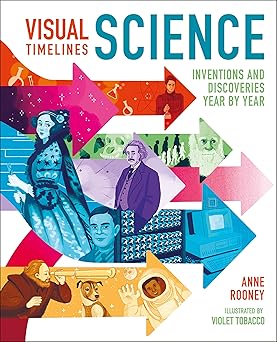 Visual Timelines Science                          