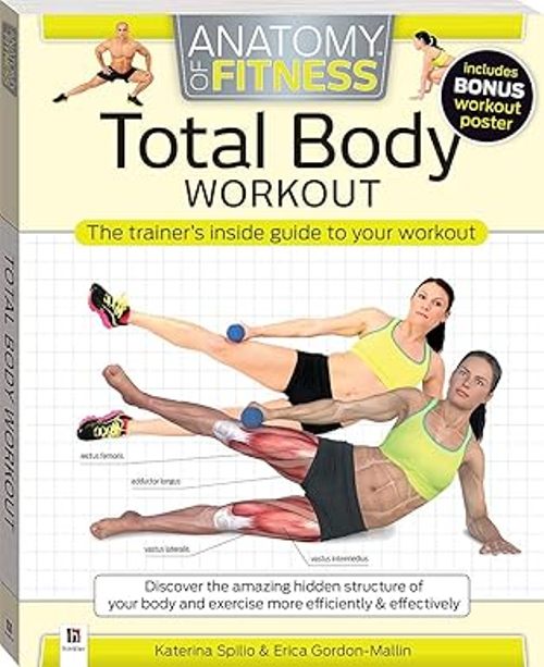 Anatomy of Fitness Total Body Workout             