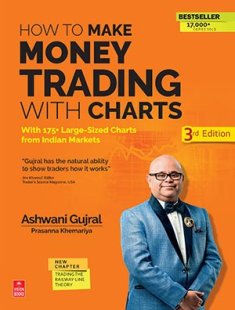 How to Make Money Trading with Charts 